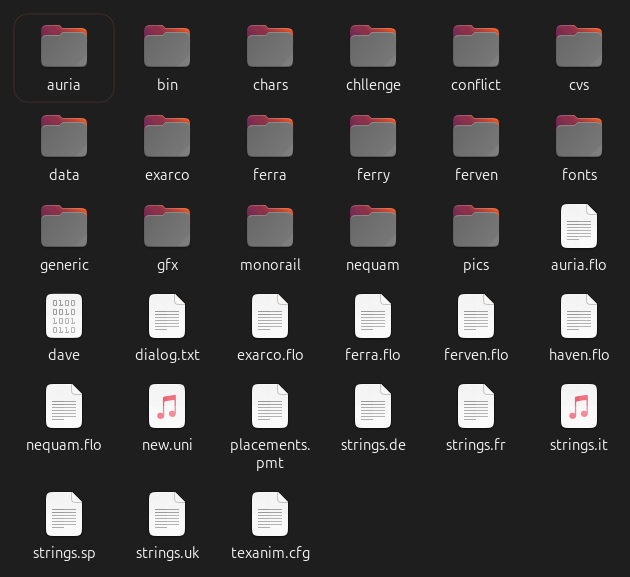 Root directory of an extracted ISO